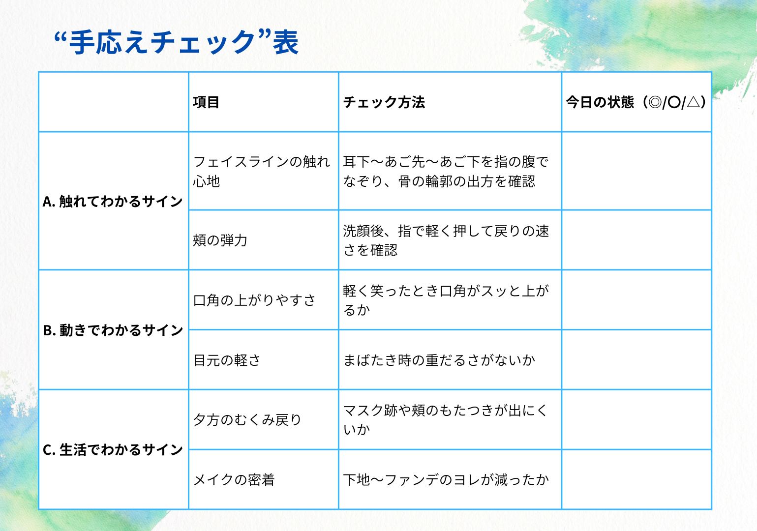 手ごたえチェック表