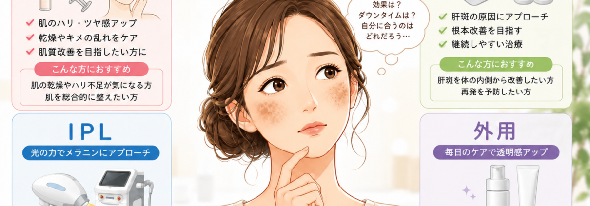肝斑についてメニュー