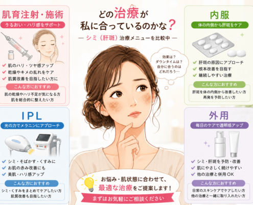 肝斑についてメニュー