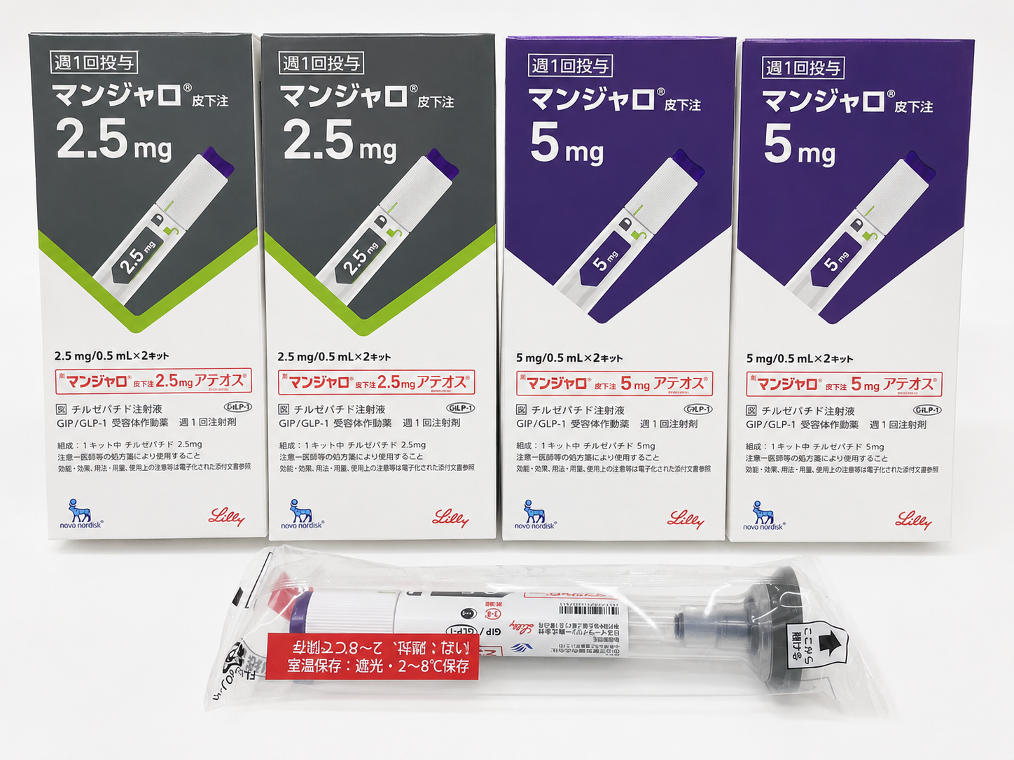 食事や運動など生活習慣の見直しと体重管理のイメージ