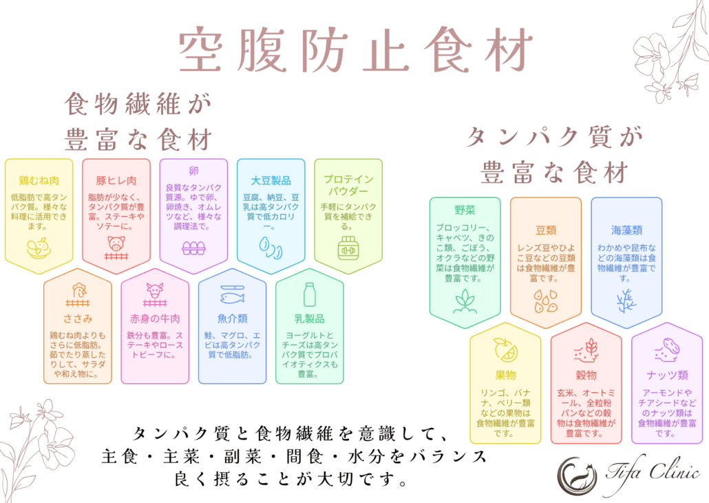 空腹防止食材