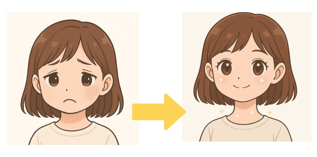 ハイフ＋頻度