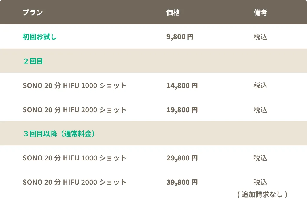 料金表