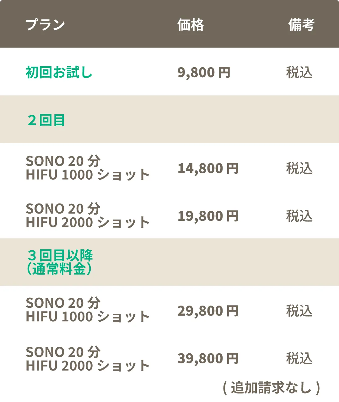 料金表SP