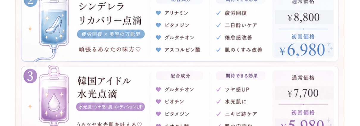 美容カクテル点滴メニュー