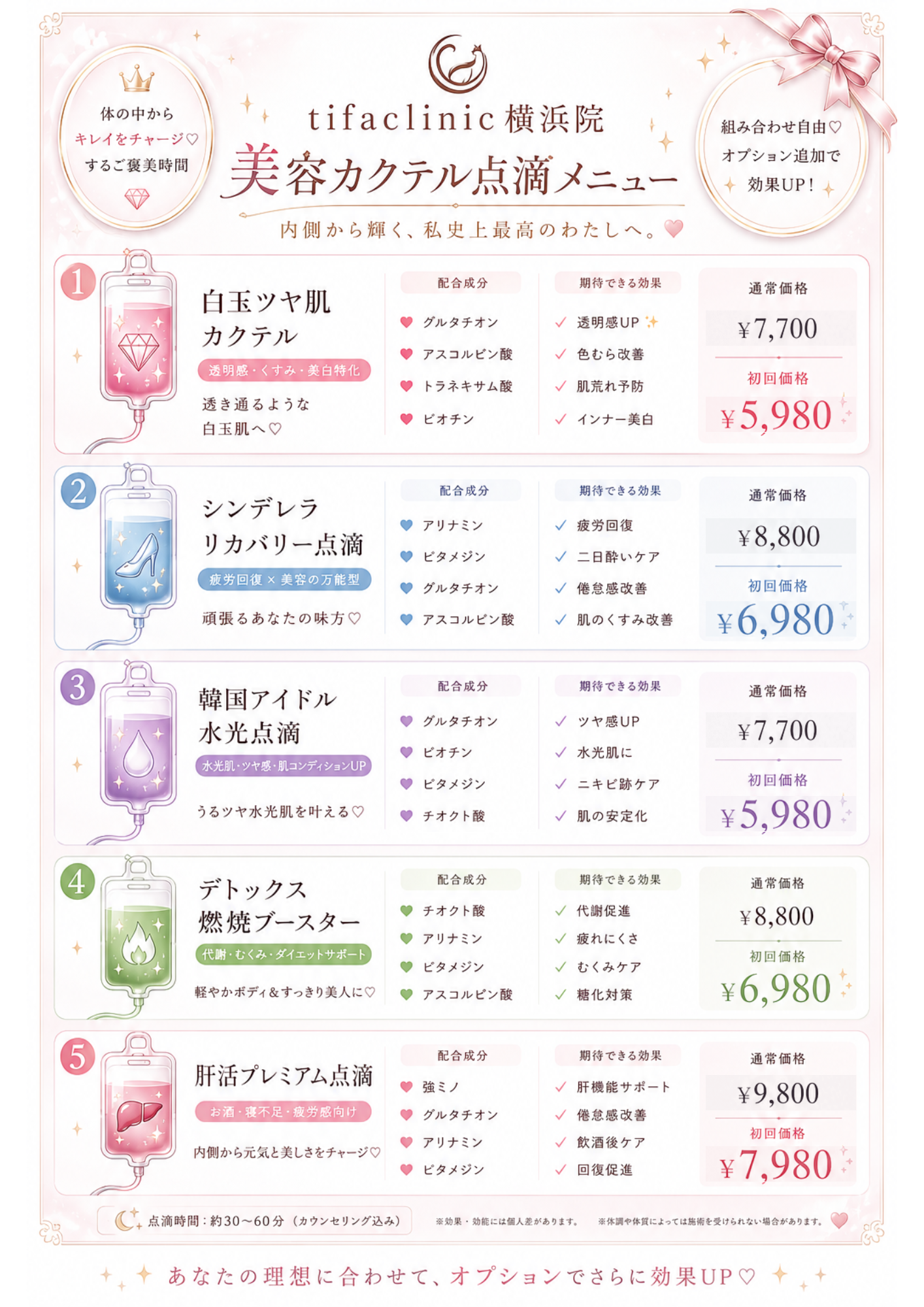 横浜の美容皮膚科ティファクリニック横浜院 美容カクテル点滴メニュー一覧（白玉ツヤ肌・シンデレラリカバリー・韓国アイドル水光・デトックス燃焼ブースター・肝活プレミアム）